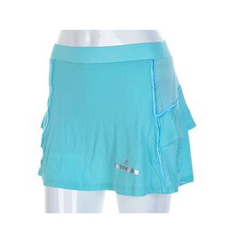 Фотография Юбка-шорты женская PU6963 вузька резинка бірюза (06687) р.M-2XL "Obuv OK2" недорого оптом от прямого поставщика