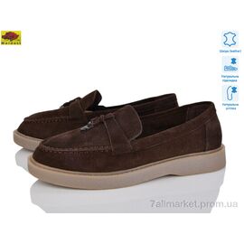 Туфлі жіночі стильні Весна/осінь TP308-40 (8 пар р.36-40) "Mei De Li" недорого оптом від прямого постачальника