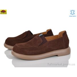 Туфлі жіночі стильні Весна/осінь W8963-7 (8 пар р.36-41) "Mei De Li" недорого оптом від прямого постачальника