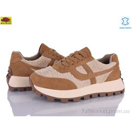 Кросівки жіночі модні Весна/осінь E76-13 (6 пар р.36-40) "Mei De Li" недорого оптом від прямого постачальника