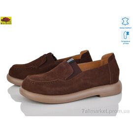 Туфлі жіночі стильні Весна/осінь W8963-7 (8 пар р.36-41) "Mei De Li" недорого оптом від прямого постачальника