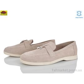 Фотография Туфли женские стильные Весна/осень WTP008-9 (6 пар р.41-43) "Mei De Li" недорого оптом от прямого поставщика