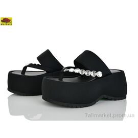 Фотография Шлепки женские облегченные Лето S5757-17 (8 пар р.36-40) "Mei De Li" недорого оптом от прямого поставщика