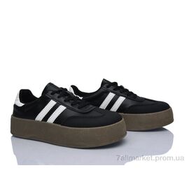 Фотография Кроссовки женские модные Весна/осень No brand T1 black (8 пар р.37-40) "Prime-Opt" недорого оптом от прямого поставщика