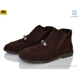 Черевики жіночі стильні Весна/осінь DK33-8 (8 пар р.36-40) "Mei De Li" недорого оптом від прямого постачальника