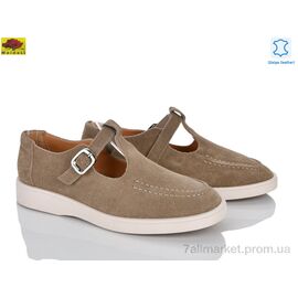 Туфлі жіночі стильні Весна/осінь H0321-21 (6 пар р.36-40) "Mei De Li" недорого оптом від прямого постачальника